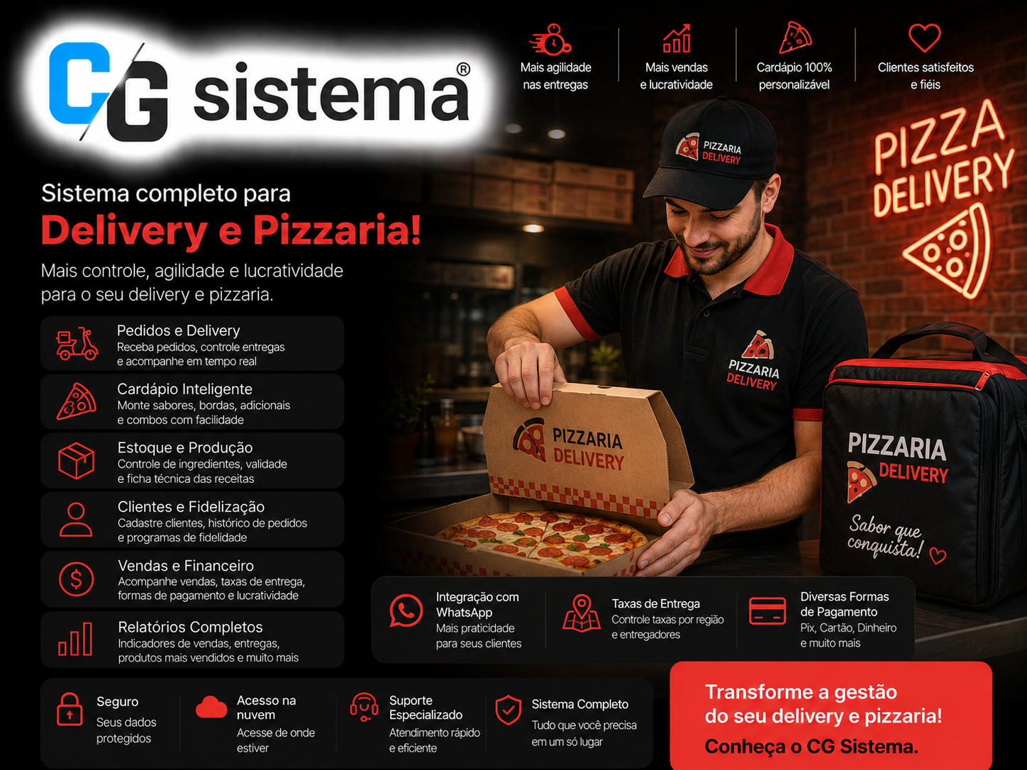 Sistema P/ Delivery Pizzaria.